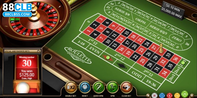 Roulette là trò chơi cò quay siêu kinh điển